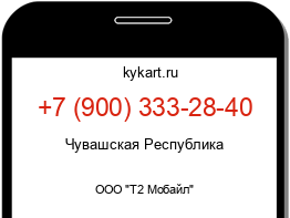 Информация о номере телефона +7 (900) 333-28-40: регион, оператор