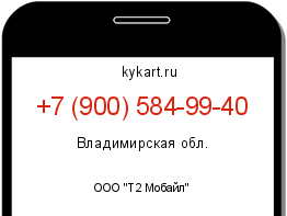 Информация о номере телефона +7 (900) 584-99-40: регион, оператор