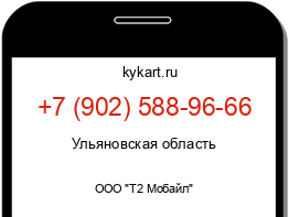 Информация о номере телефона +7 (902) 588-96-66: регион, оператор