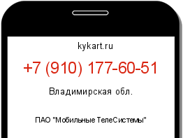 Информация о номере телефона +7 (910) 177-60-51: регион, оператор