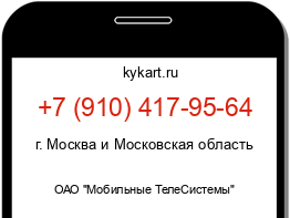 Информация о номере телефона +7 (910) 417-95-64: регион, оператор