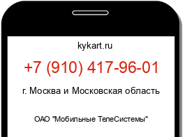 Информация о номере телефона +7 (910) 417-96-01: регион, оператор