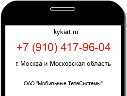 Информация о номере телефона +7 (910) 417-96-04: регион, оператор