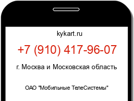 Информация о номере телефона +7 (910) 417-96-07: регион, оператор