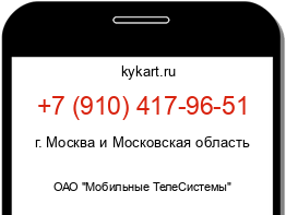 Информация о номере телефона +7 (910) 417-96-51: регион, оператор