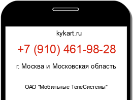 Информация о номере телефона +7 (910) 461-98-28: регион, оператор