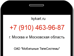 Информация о номере телефона +7 (910) 463-96-87: регион, оператор