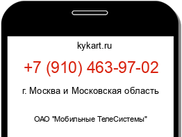 Информация о номере телефона +7 (910) 463-97-02: регион, оператор