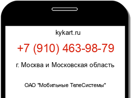 Информация о номере телефона +7 (910) 463-98-79: регион, оператор