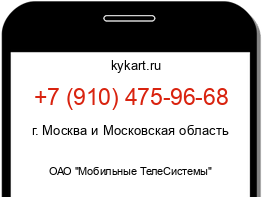 Информация о номере телефона +7 (910) 475-96-68: регион, оператор