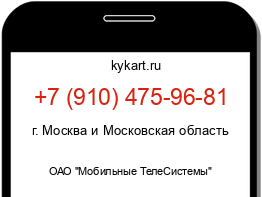 Информация о номере телефона +7 (910) 475-96-81: регион, оператор