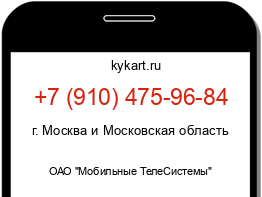 Информация о номере телефона +7 (910) 475-96-84: регион, оператор