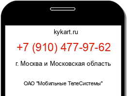 Информация о номере телефона +7 (910) 477-97-62: регион, оператор