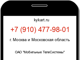 Информация о номере телефона +7 (910) 477-98-01: регион, оператор