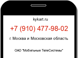 Информация о номере телефона +7 (910) 477-98-02: регион, оператор