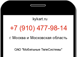 Информация о номере телефона +7 (910) 477-98-14: регион, оператор