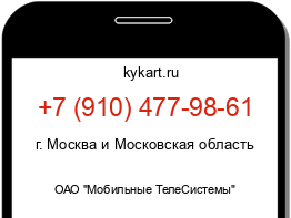 Информация о номере телефона +7 (910) 477-98-61: регион, оператор