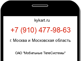 Информация о номере телефона +7 (910) 477-98-63: регион, оператор