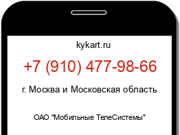 Информация о номере телефона +7 (910) 477-98-66: регион, оператор