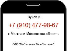 Информация о номере телефона +7 (910) 477-98-67: регион, оператор