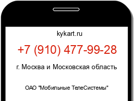 Информация о номере телефона +7 (910) 477-99-28: регион, оператор