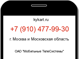 Информация о номере телефона +7 (910) 477-99-30: регион, оператор