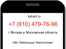 Информация о номере телефона +7 (910) 479-76-96: регион, оператор