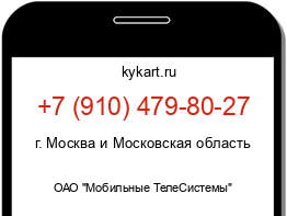 Информация о номере телефона +7 (910) 479-80-27: регион, оператор