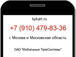 Информация о номере телефона +7 (910) 479-83-36: регион, оператор