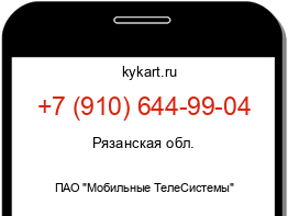Информация о номере телефона +7 (910) 644-99-04: регион, оператор