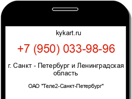 Информация о номере телефона +7 (950) 033-98-96: регион, оператор