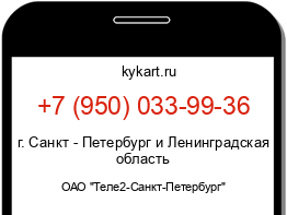 Информация о номере телефона +7 (950) 033-99-36: регион, оператор