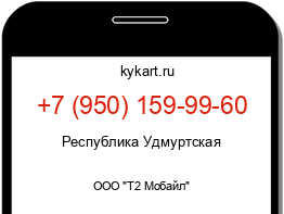 Информация о номере телефона +7 (950) 159-99-60: регион, оператор