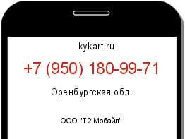 Информация о номере телефона +7 (950) 180-99-71: регион, оператор