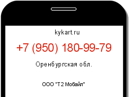 Информация о номере телефона +7 (950) 180-99-79: регион, оператор