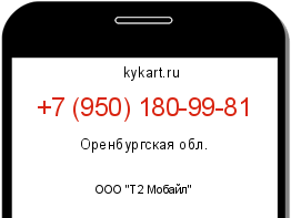 Информация о номере телефона +7 (950) 180-99-81: регион, оператор