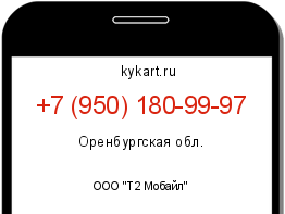 Информация о номере телефона +7 (950) 180-99-97: регион, оператор