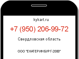 Информация о номере телефона +7 (950) 206-99-72: регион, оператор