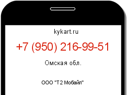 Информация о номере телефона +7 (950) 216-99-51: регион, оператор