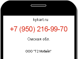 Информация о номере телефона +7 (950) 216-99-70: регион, оператор