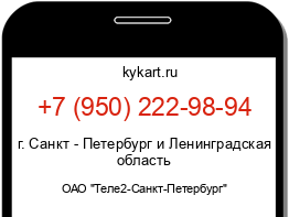 Информация о номере телефона +7 (950) 222-98-94: регион, оператор