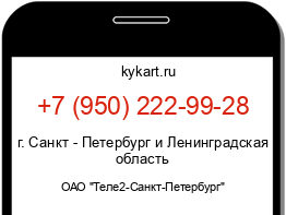 Информация о номере телефона +7 (950) 222-99-28: регион, оператор