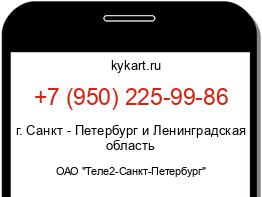 Информация о номере телефона +7 (950) 225-99-86: регион, оператор