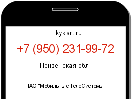Информация о номере телефона +7 (950) 231-99-72: регион, оператор