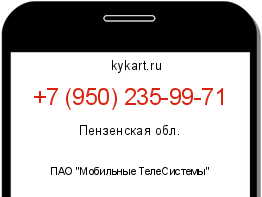 Информация о номере телефона +7 (950) 235-99-71: регион, оператор