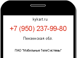 Информация о номере телефона +7 (950) 237-99-80: регион, оператор