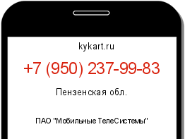 Информация о номере телефона +7 (950) 237-99-83: регион, оператор