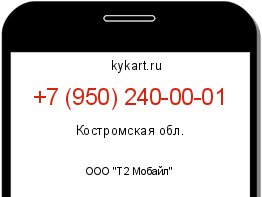 Информация о номере телефона +7 (950) 240-00-01: регион, оператор
