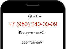 Информация о номере телефона +7 (950) 240-00-09: регион, оператор