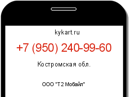 Информация о номере телефона +7 (950) 240-99-60: регион, оператор